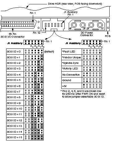 Image of Drive showing alt Jumpers